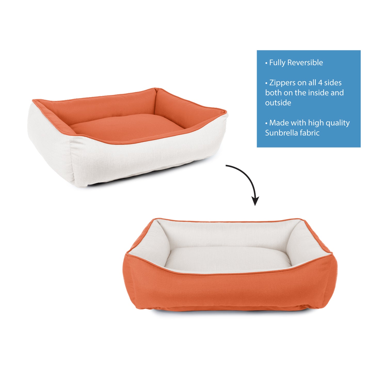 Sunbrella Reversible Indoor/Outdoor Cuddler Pet Bed