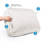 Sunbrella Reversible Indoor/Outdoor Cuddler Pet Bed